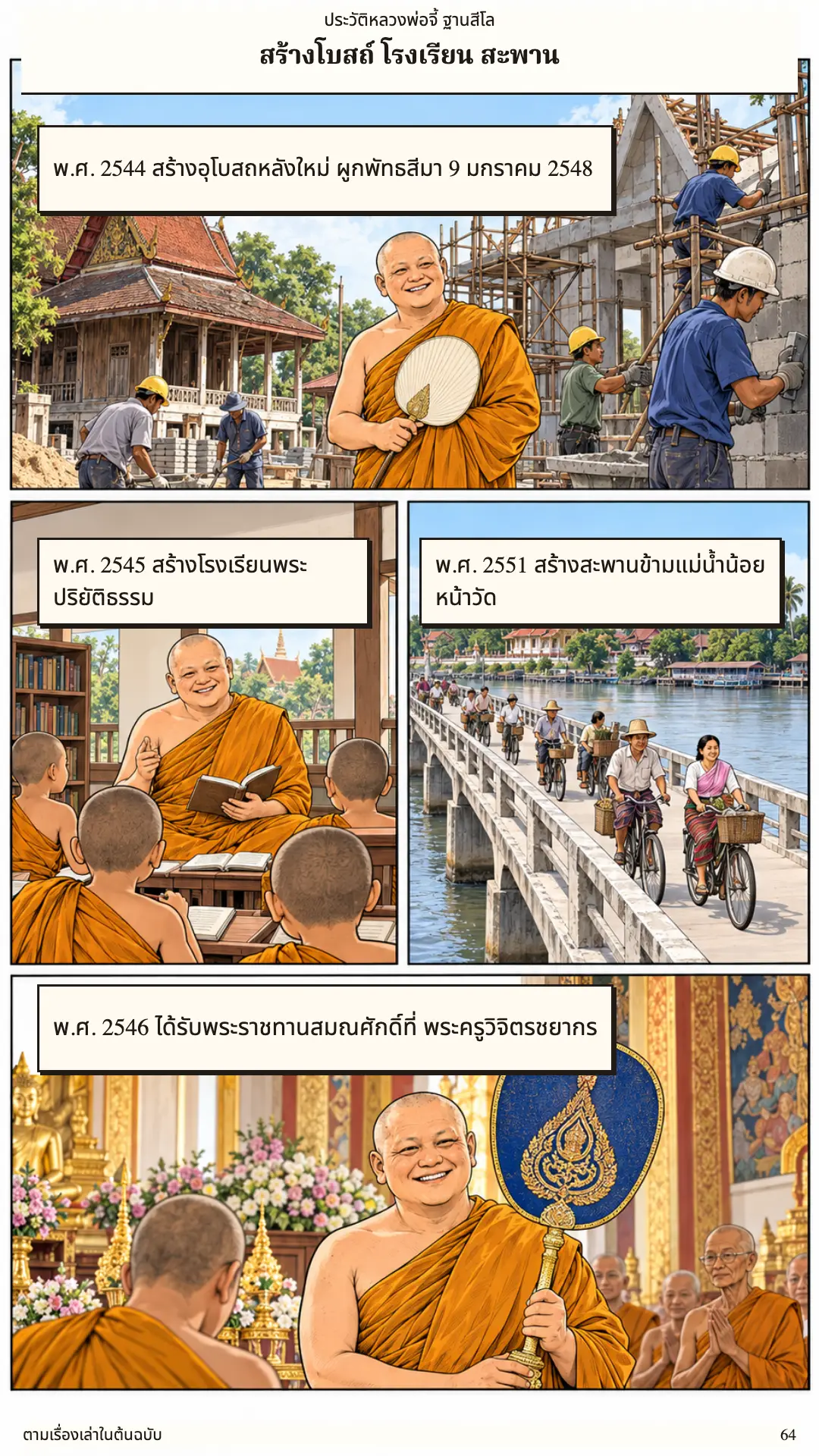 หลวงพ่อจี้ ตอนที่ ๑ หน้า ๖๕