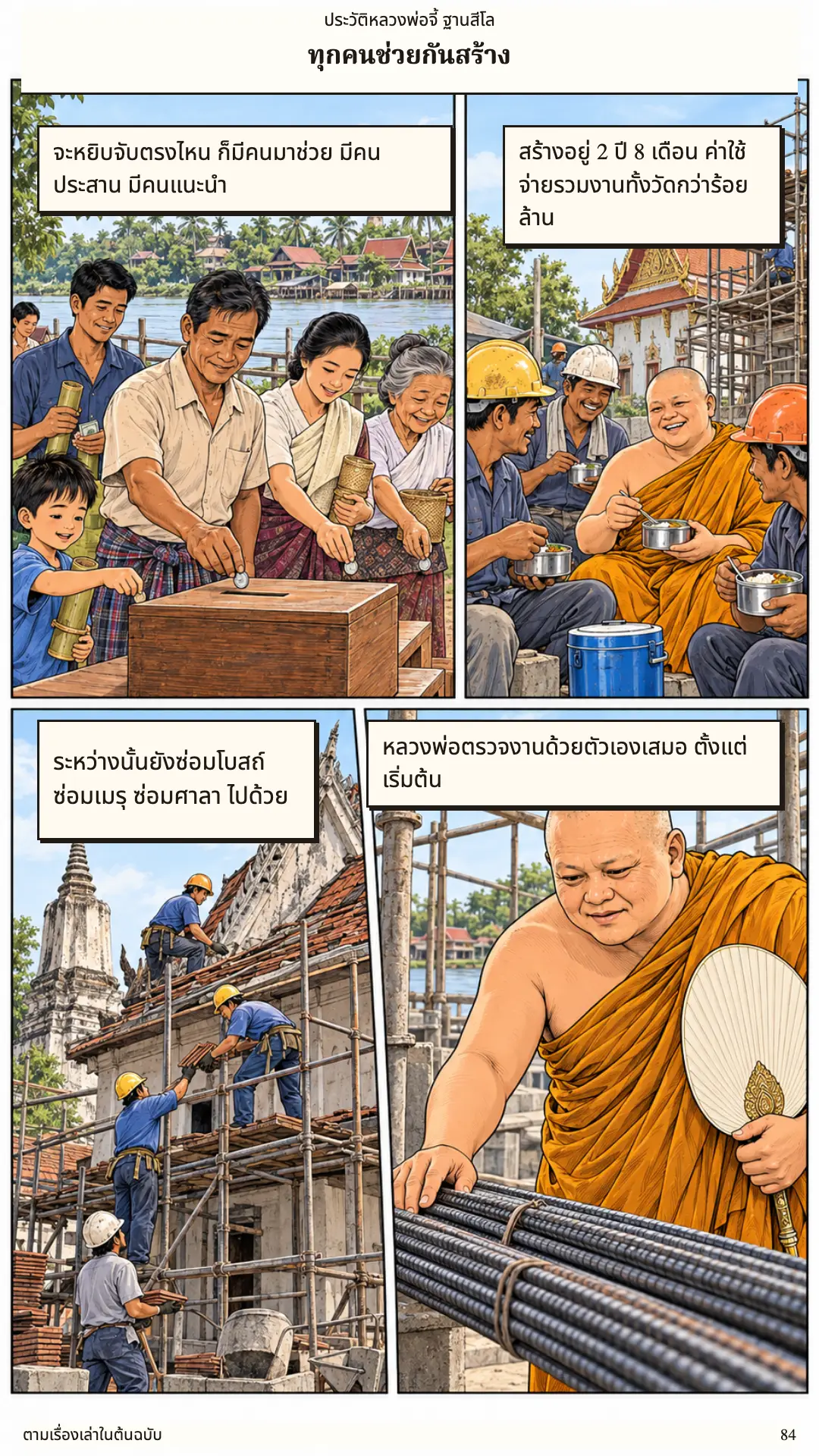 หลวงพ่อจี้ ตอนที่ ๑ หน้า ๘๕