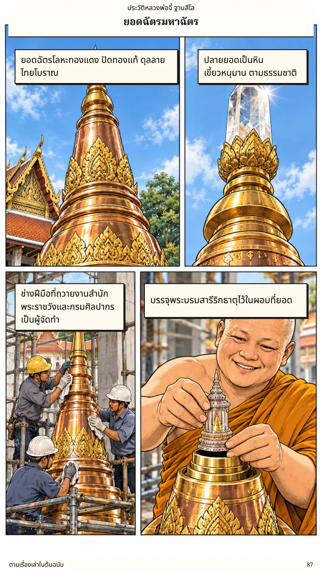 หลวงพ่อจี้ ตอนที่ ๑ หน้า ๘๘