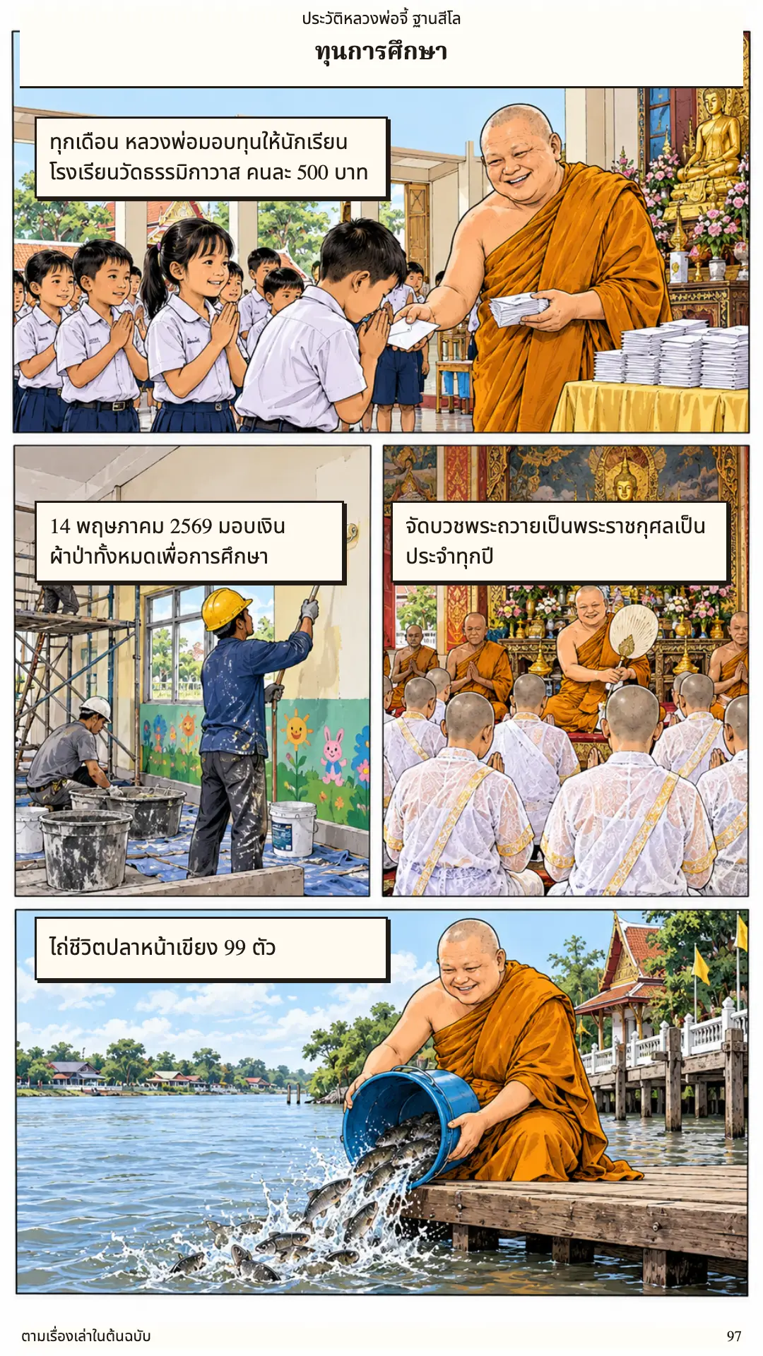 หลวงพ่อจี้ ตอนที่ ๑ หน้า ๙๘
